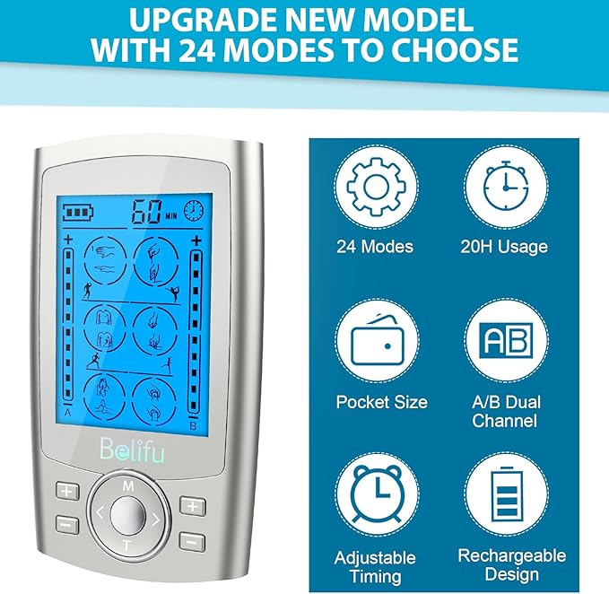 Belifu Dual Channel TENS EMS Unit 24 Modes Muscle Stimulator - Image 4