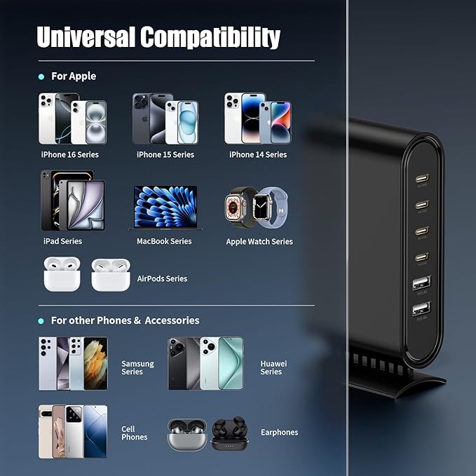 USB C Charger Block Fast Charging Station, 6-in-1 Desktop Charger Adapter - Image 7