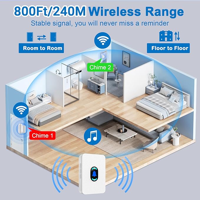 Daytech Wireless Door Chime Alarm System - 800ft Long Range - Image 5