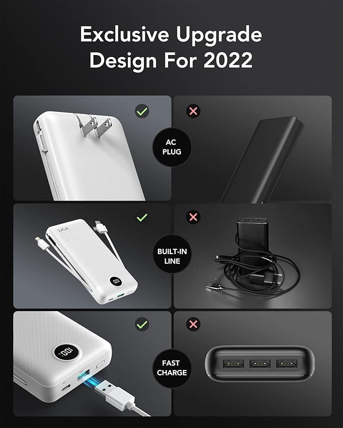 VRURC Power Bank 20000mAh, Fast Charging Portable Charger USB C, 4 Output 2 - Image 8