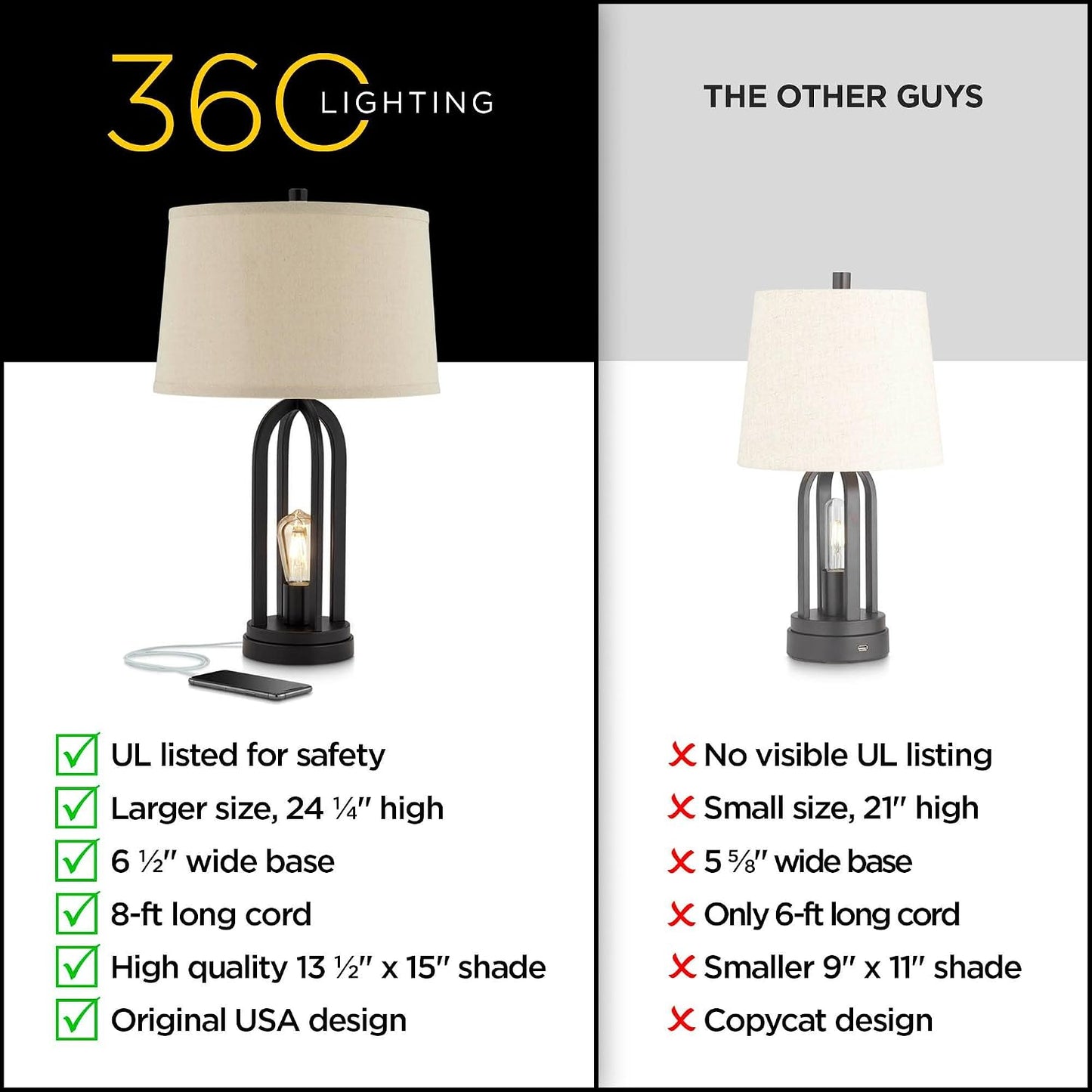 Marcel 24 1/4" High Table Lamp USB Set of 2 LED Night Light Black Modern | USB Port A+C Charging Natural Industrial Metal Bedroom Living Room House Bedside Nightstand Linen Shade
