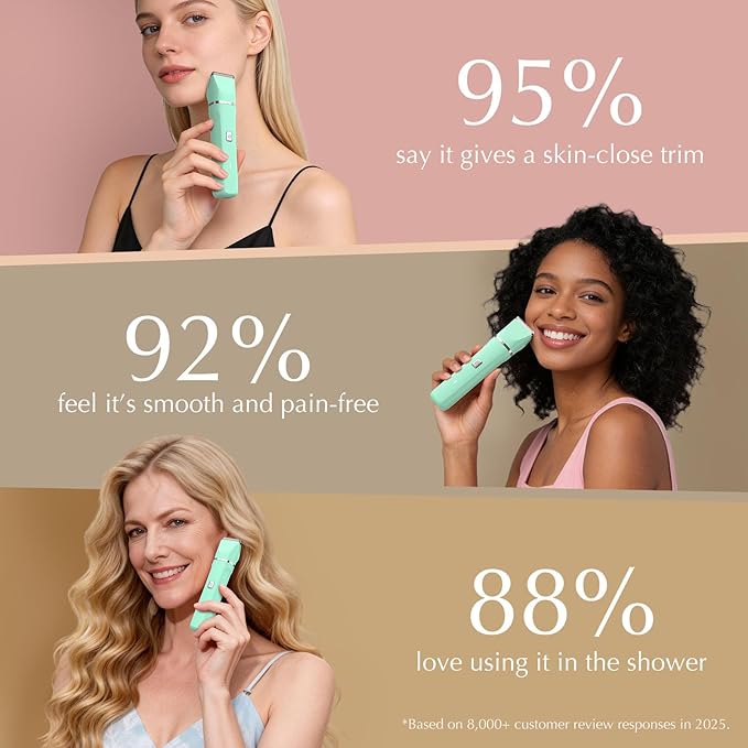 Risina Bikini Trimmer for Women - Image 3