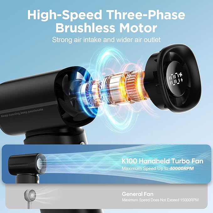 K-RUNMAN Portable Handheld Turbo Fan, 5 Gear Wind, Battery Operated, LED Display - Image 2