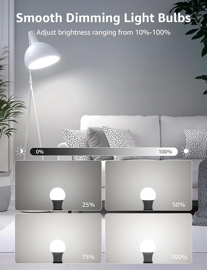 Lepro Dimmable LED Light Bulbs 100 Watt Equivalent, 14W 1500LM Daylight White - Image 2