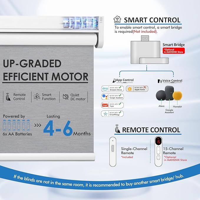 MANSNIX Smart Motorized Blinds - Image 4