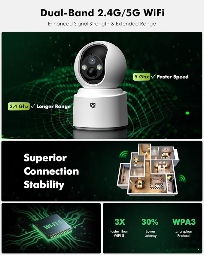 2.5K 4MP Pan/Tilt Security Camera Indoor - Image 4