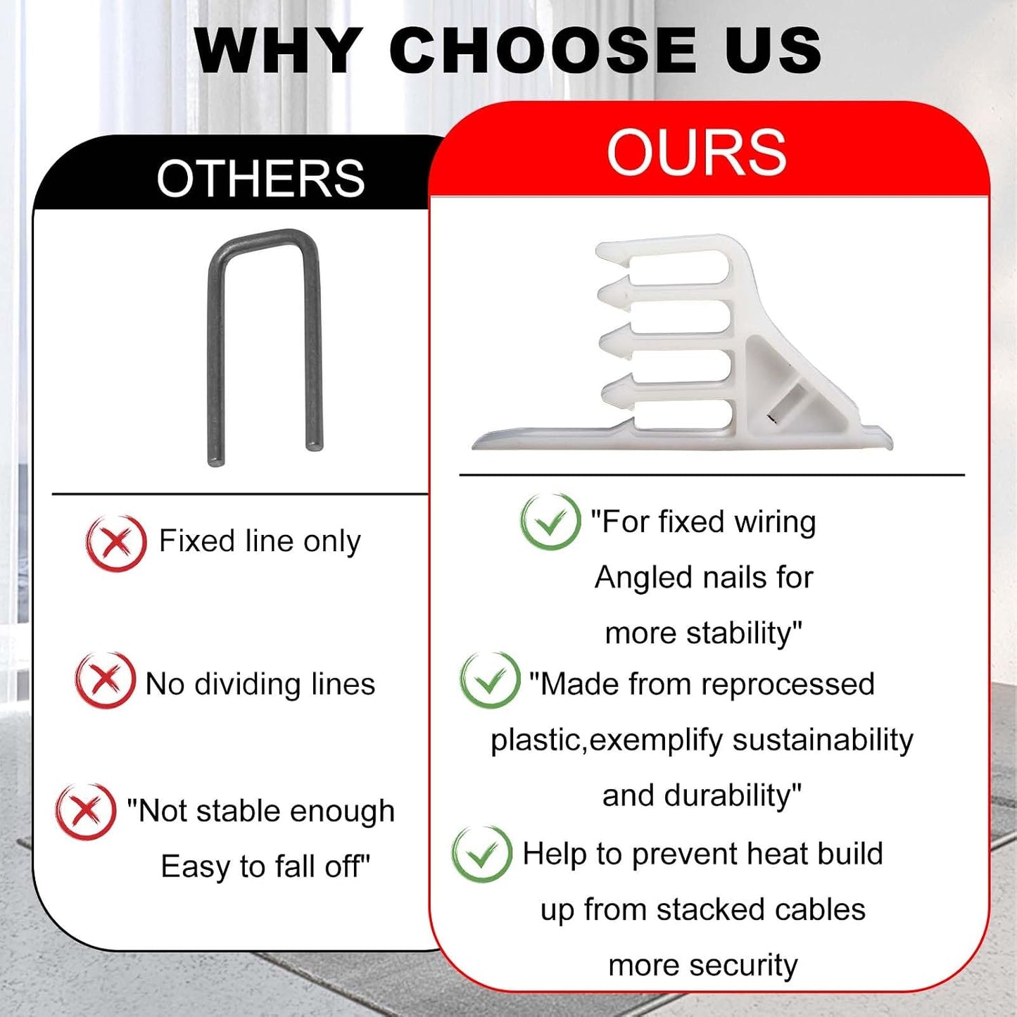 Multi-Cable Staples 200 Pack, White Electrical Wire Stackers, Steel Nails | Multi-Wire Cable Clips Compatible with Romex NM Cable Coaxial CAT5 and CAT6 Data Lines, Nail-On Fasteners for Wood Studs