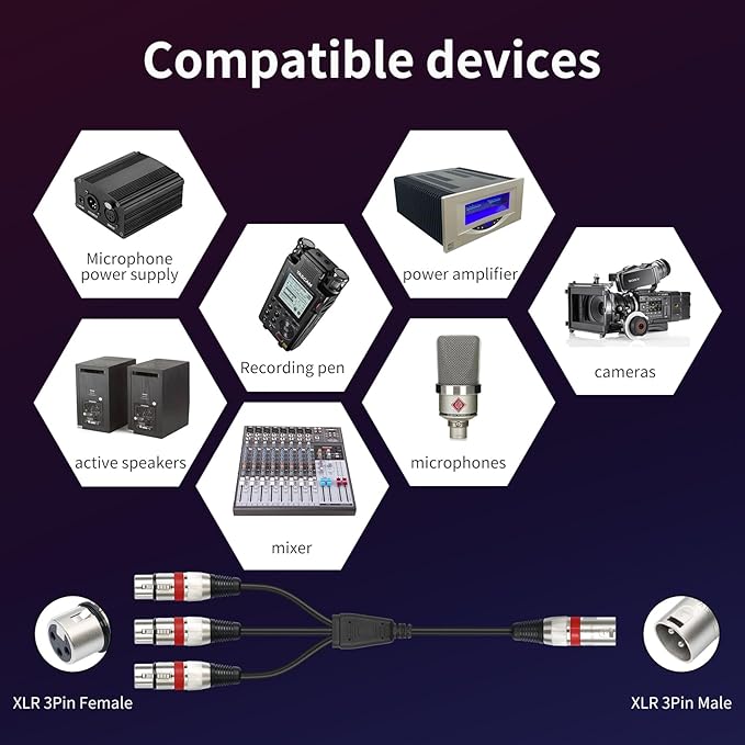 SiYear XLR Splitter Cable 3 Way - Image 6