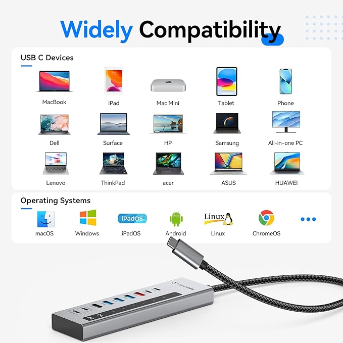 TobenONE Powered USB C Hub, 11-in-1 10Gbps USB C Splitter - Image 7