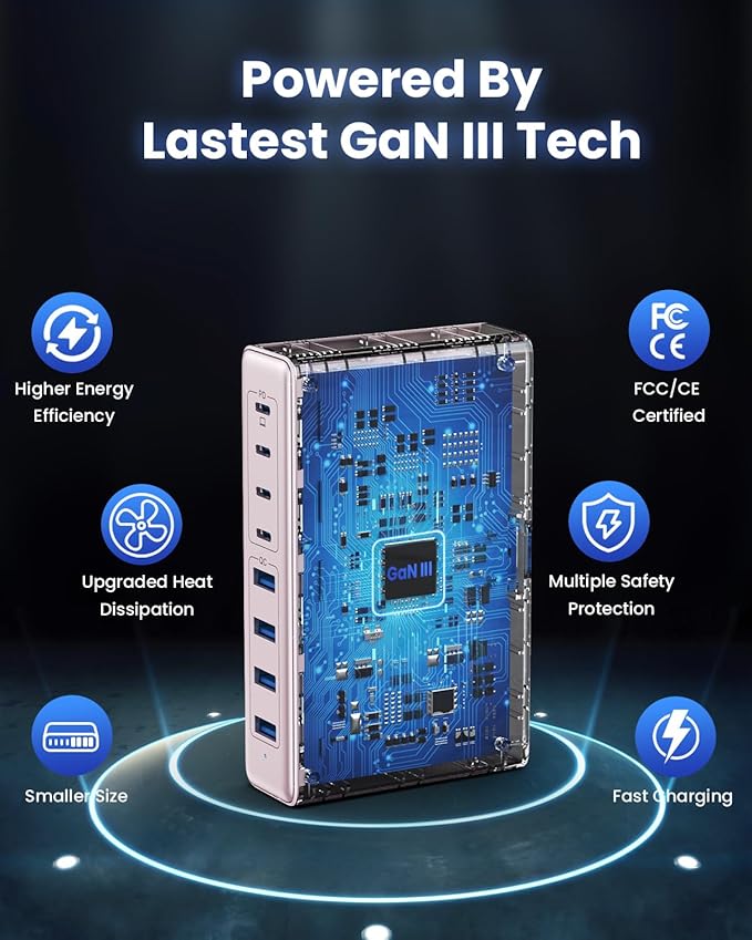 200W USB C Charger Block, 8-Ports GaN III Fast Charging Station Hub, PD 65W - Image 5