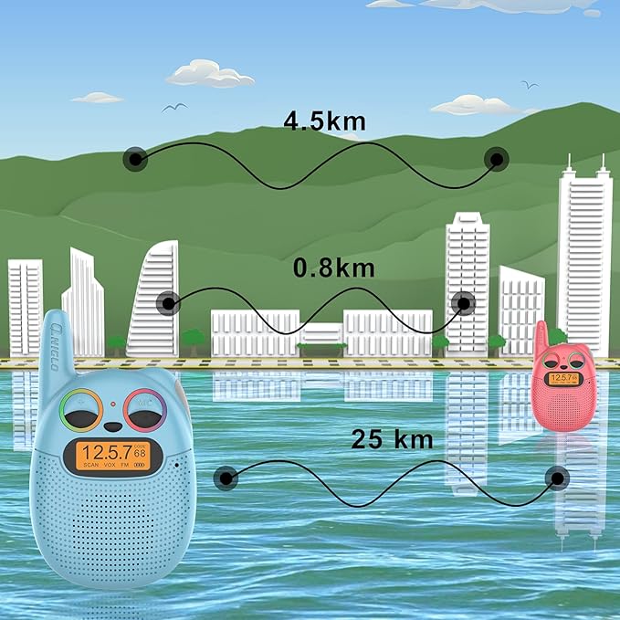 Qniglo Walkie Talkies for Kids Rechargeable, Christmas Birthday Gifts for Boys - Image 7