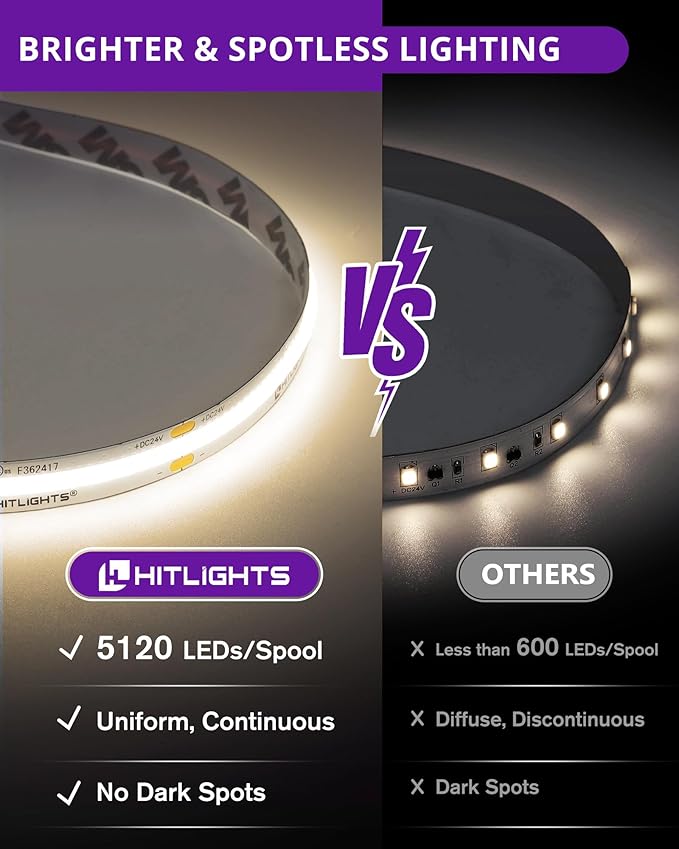 HitLights COB LED Strip Lights Neutral White 4000K, 32.8ft Premium High Density - Image 2