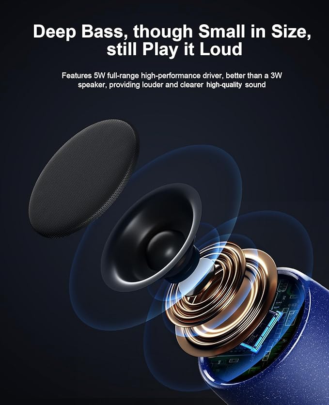 Small Speaker, Mini Speakers - Image 2