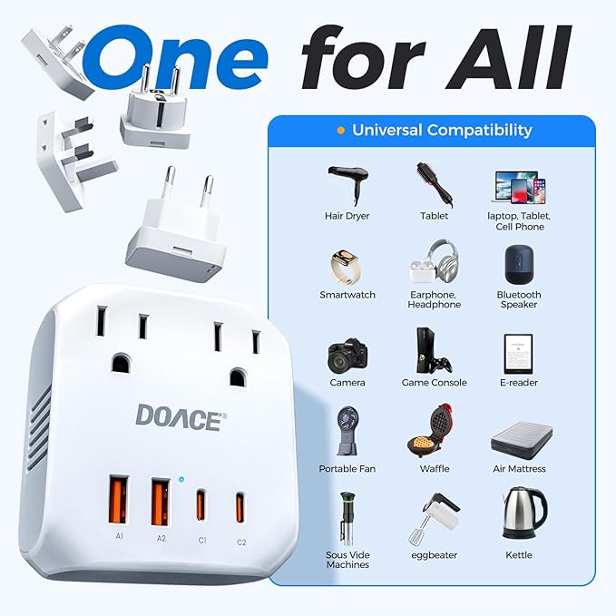 2000W Voltage Converter US to Europe - Image 3