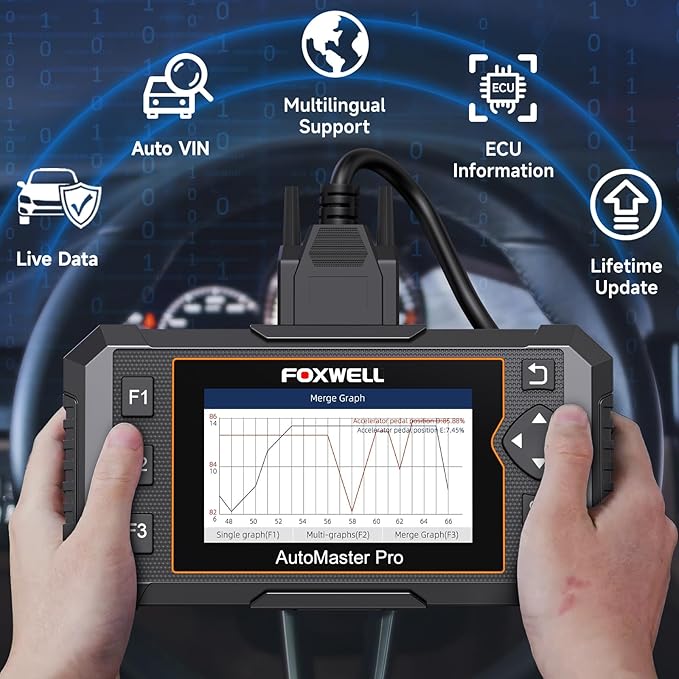 2026 FOXWELL NT614 Elite OBD2 Scanner - Image 7