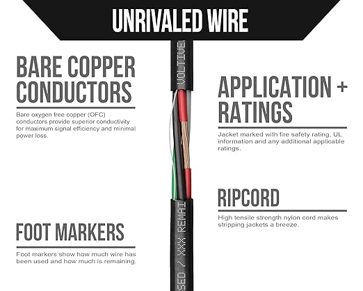 Voltive 16/4 Speaker Wire, Riser CL3R, 500ft - Image 3