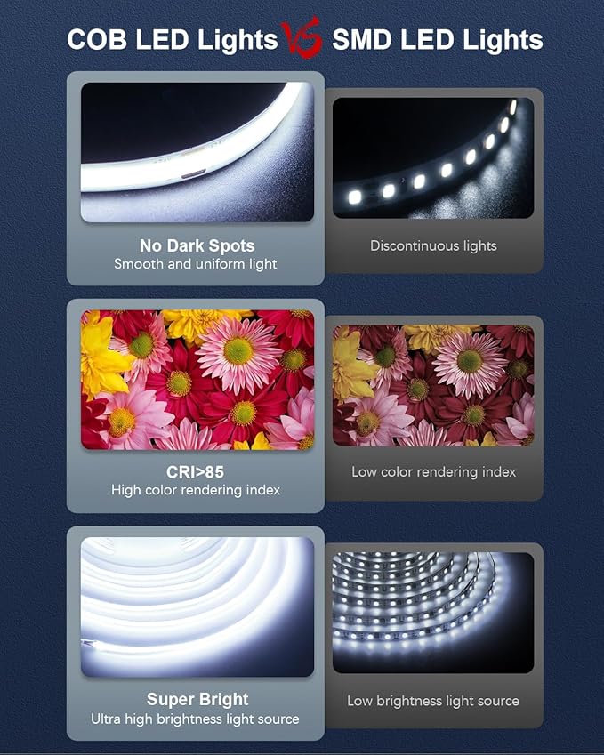 ALITOVE 32.8ft COB Led Strip Light White 6500K Super Bright 24V LED Strip Lights - Image 3