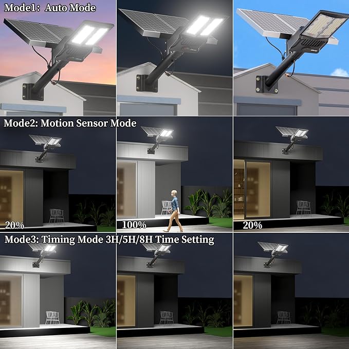Ofuray Of-8800W Solar Street Lights Outdoor, IP67 Solar Security Flood Lights - Image 6