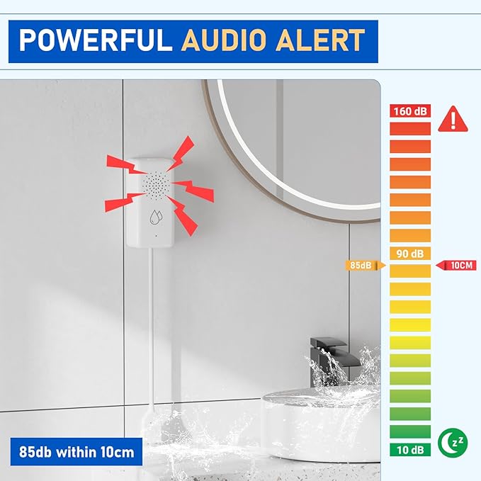 BSEED WiFi Water Leak Detector 5 Pack, Smart Water Sensor - Image 8