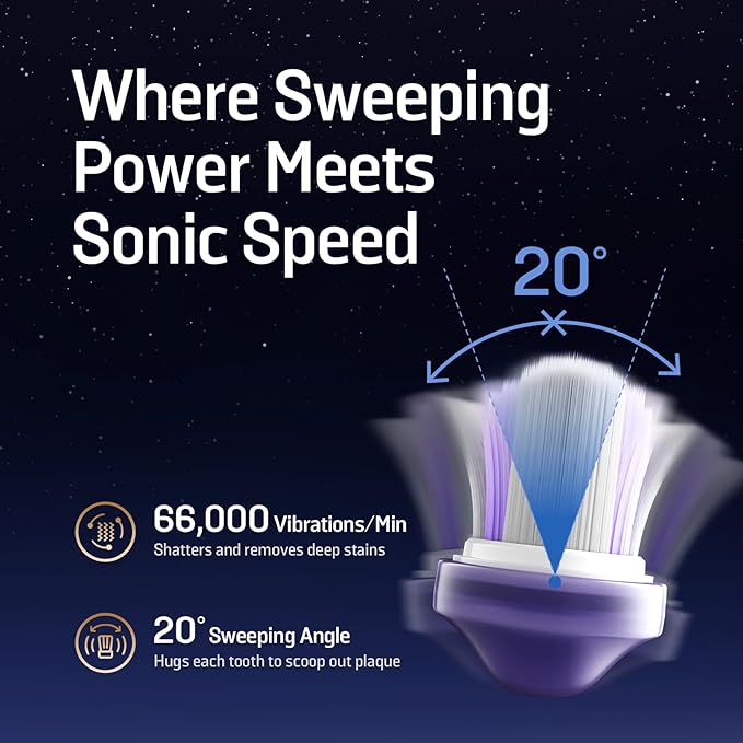 Soocas NEOS II Ultra – Electric Toothbrush - Image 4