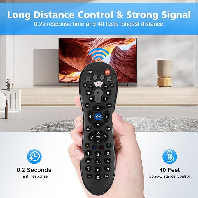 Universal Remote Control for Samsung/LG/Vizio/Hisense/TCL/Sony/Philips/Insignia/ - Image 5