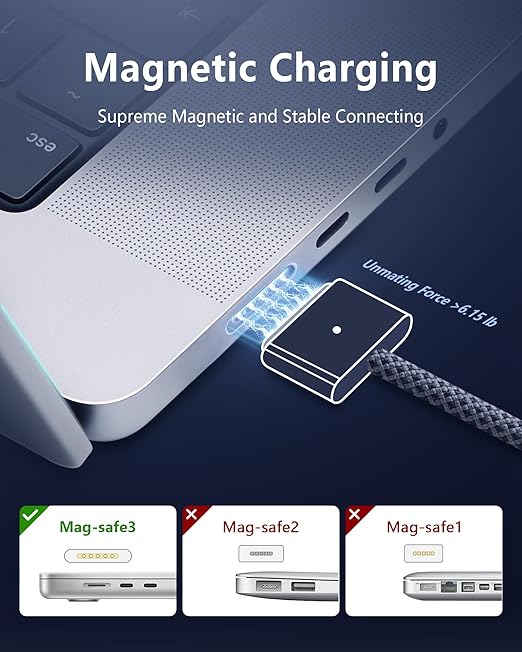 ZeitNah Upgraded USB-C to Magnetic Charging Cable - Image 3