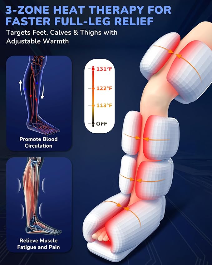 Musugy Leg Massager with Heat and Compression : Sequential Compression Boots - Image 7
