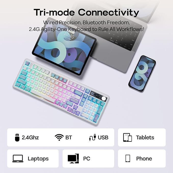 EPOMAKER TH99 PRO 96% Mechanical Keyboard - Image 5
