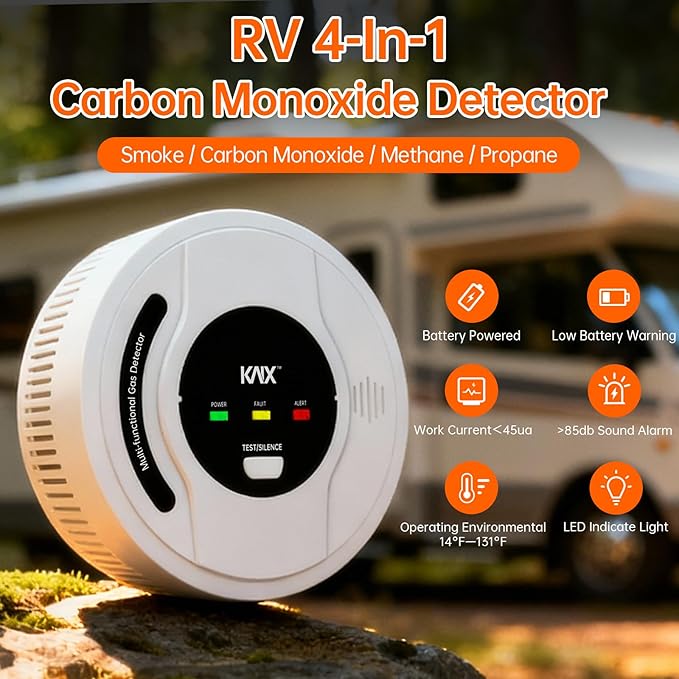 4-in-1 RV Propane Gas Detector, RV Carbon Monoxide Detectors, Smoke Detector - Image 5