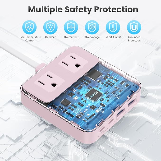 135W Charging Station USB C Power Strip, 6-in-1 GaN USB C Charger Block - Image 3