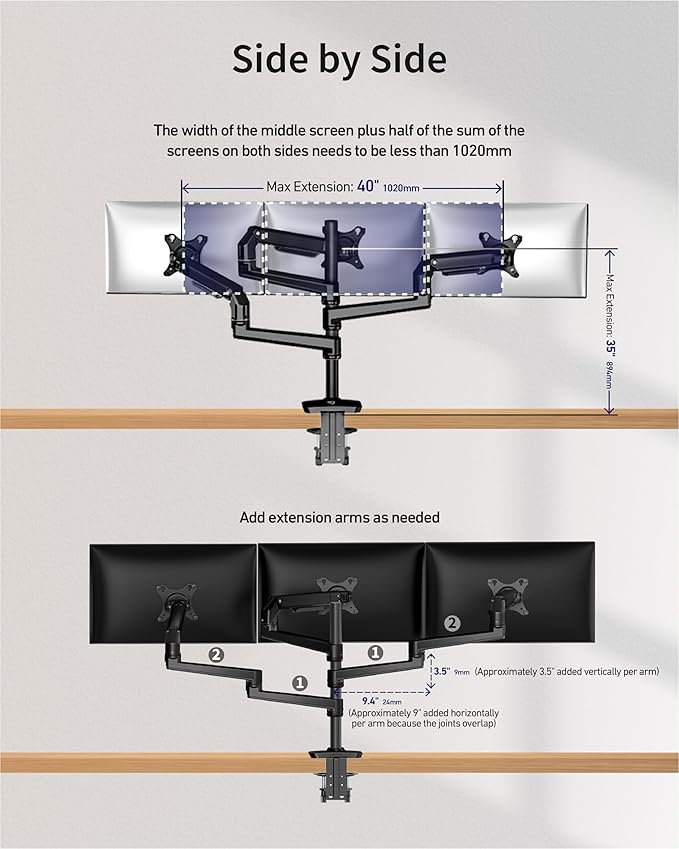 Ergounion Triple Monitor Mount, Holds Screens up to 40 Inches and 25 lbs - Image 7