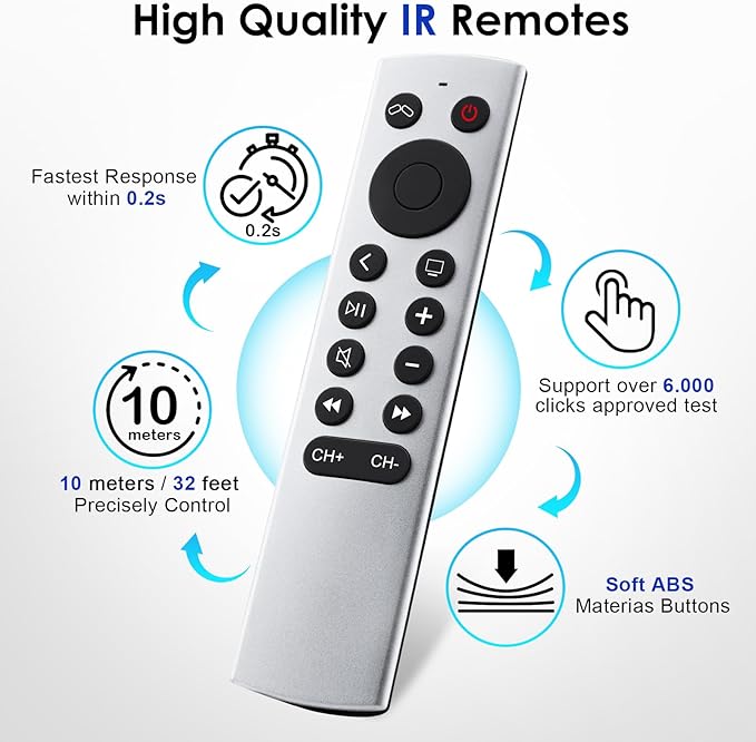 Replacement for Apple-TV-4K-Remote, Remote Control for Apple TV 4K/HD - Image 8