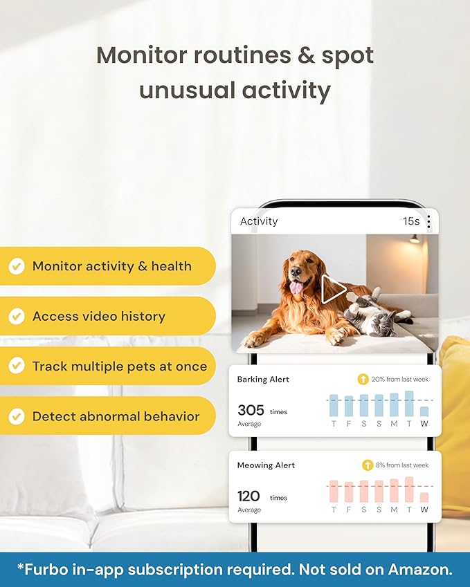 Furbo 360° Cat Camera + Mini 360° Cam 2-Camera Bundle Nanny Subscription: Cat - Image 7