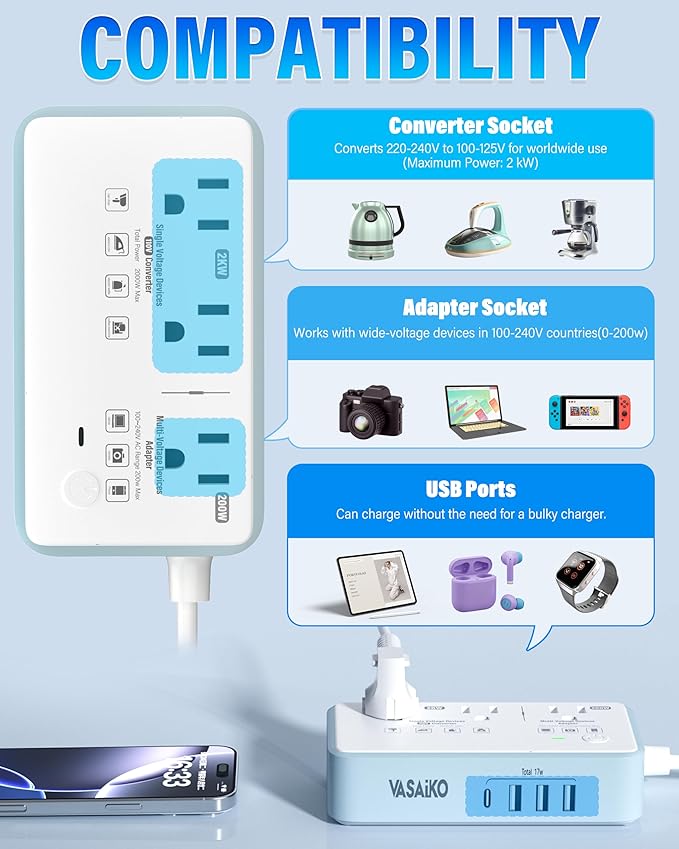 220V to 110V Voltage Converter US to Europe, 2000W Max International Power - Image 5
