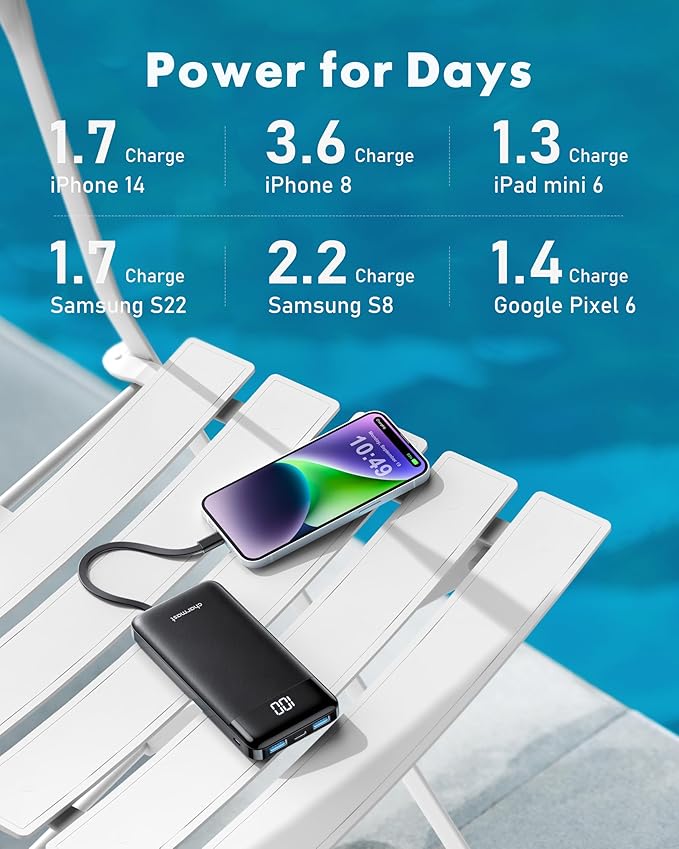charmast Portable Charger with Built in Cables, Power Bank with Cords Wires - Image 2