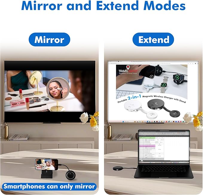 Travel Depot Wireless HDMI Transmitter and Receiver, 1080P 60Hz HD Streaming - Image 6