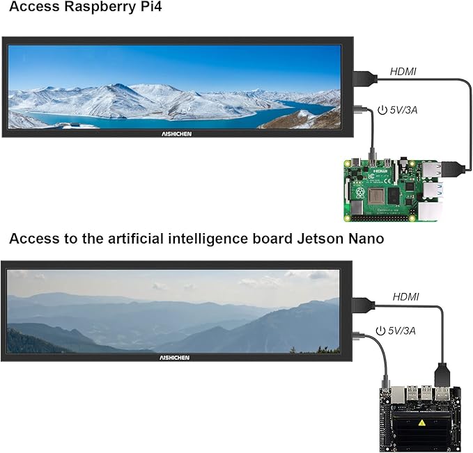 8.8 Inch PC Temperature Display, PC Sensor Panel Display, Computer Temp Monitor - Image 7