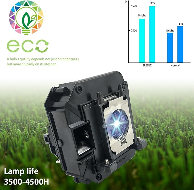 SRZNJZ ELP60 Original Replacement Projector Lamp Bulb - Image 2