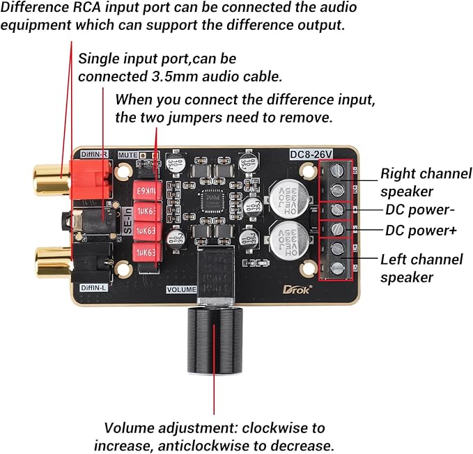 DROK 15W+15W 2.0 2pcs 12V Amplifier Board, Dual Channel Audio Amplifier Board - Image 2