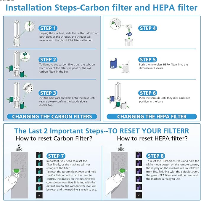 2 Pack TP04 Replacement Filter for Dyson TP04 HP04 DP04 TP05 DP05 Air Purifier - Image 4