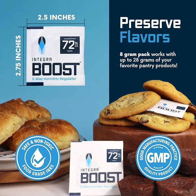 Integra Boost 2-Way Humidity Control Pack - Image 4