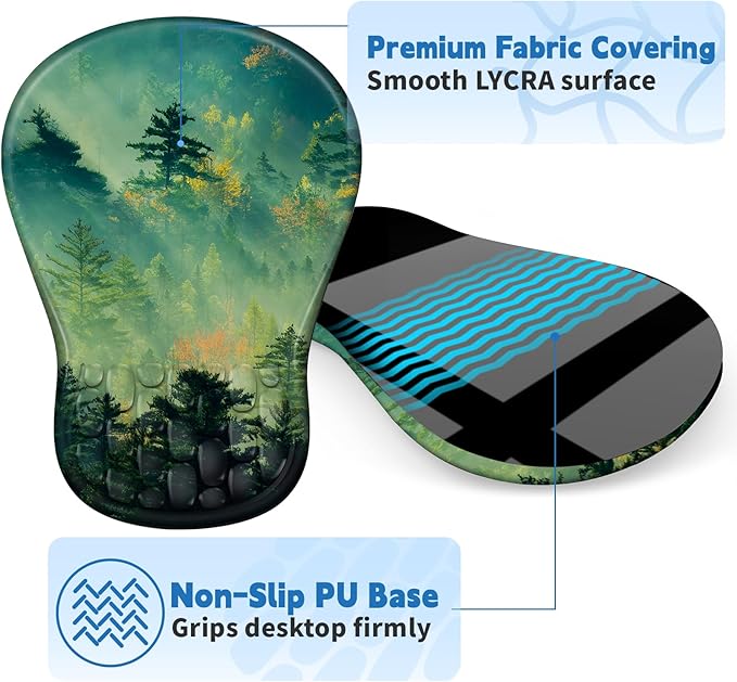 YIWEI Ergonomic Mouse Pad with Wrist Rest - Image 5
