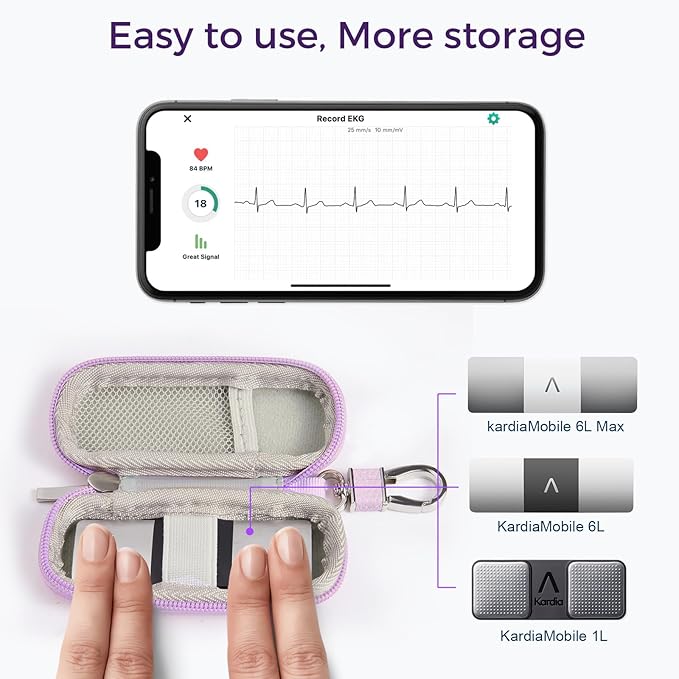 CoBak Case for KardiaMobile EKG Monitor 1-Lead/for Kardia Mobile Heart Monitor - Image 2