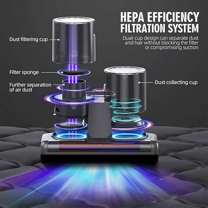 JPHYLL Mattress Vacuum Bed Vacuum Cleaner 16Kpa Suction 253.7nm UV-C Light - Image 4