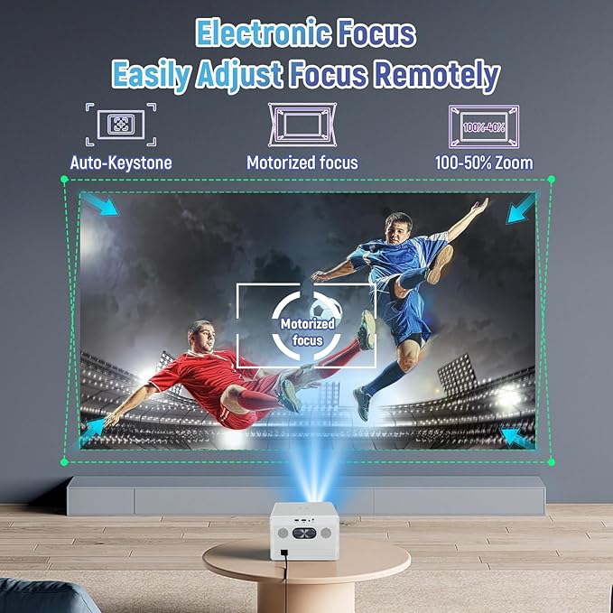 Projector with WiFi and Bluetooth｜3 Years Protection｜2000ANSI Native 1080P/4K - Image 4