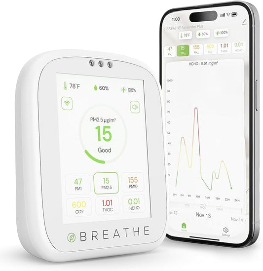 BREATHE Airmonitor Plus: Smart Air Quality Monitor Indoor by BREATHETECH