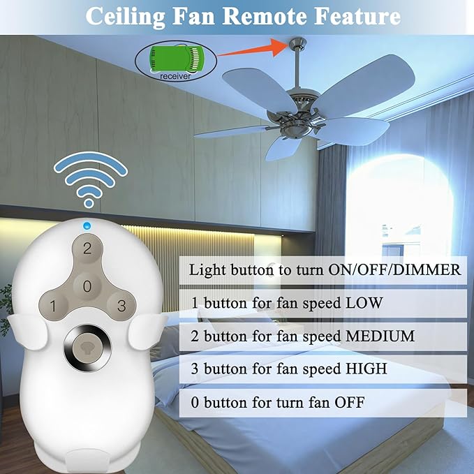 Universal Ceiling Fan Remote Control Kit, Replacement - Image 2