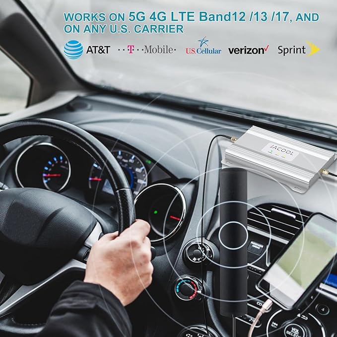 Cell Phone Signal Booster for Car, Truck & SUV – Boost 5G & 4G LTE Band - Image 3