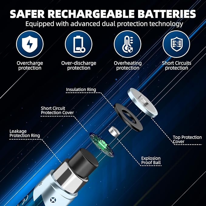 Rechargeable AA Batteries Lithium - Image 5