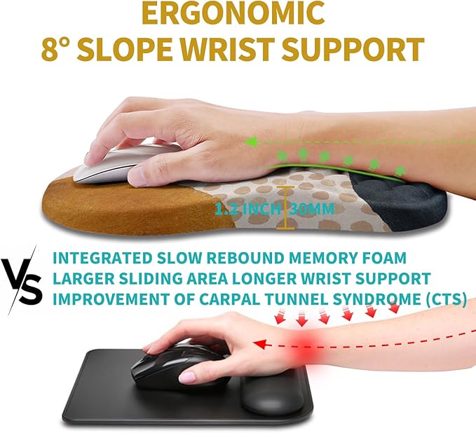 Hokafenle Ergonomic Mouse Pad Wrist Support, Wrist Rest Mousepad - Image 4